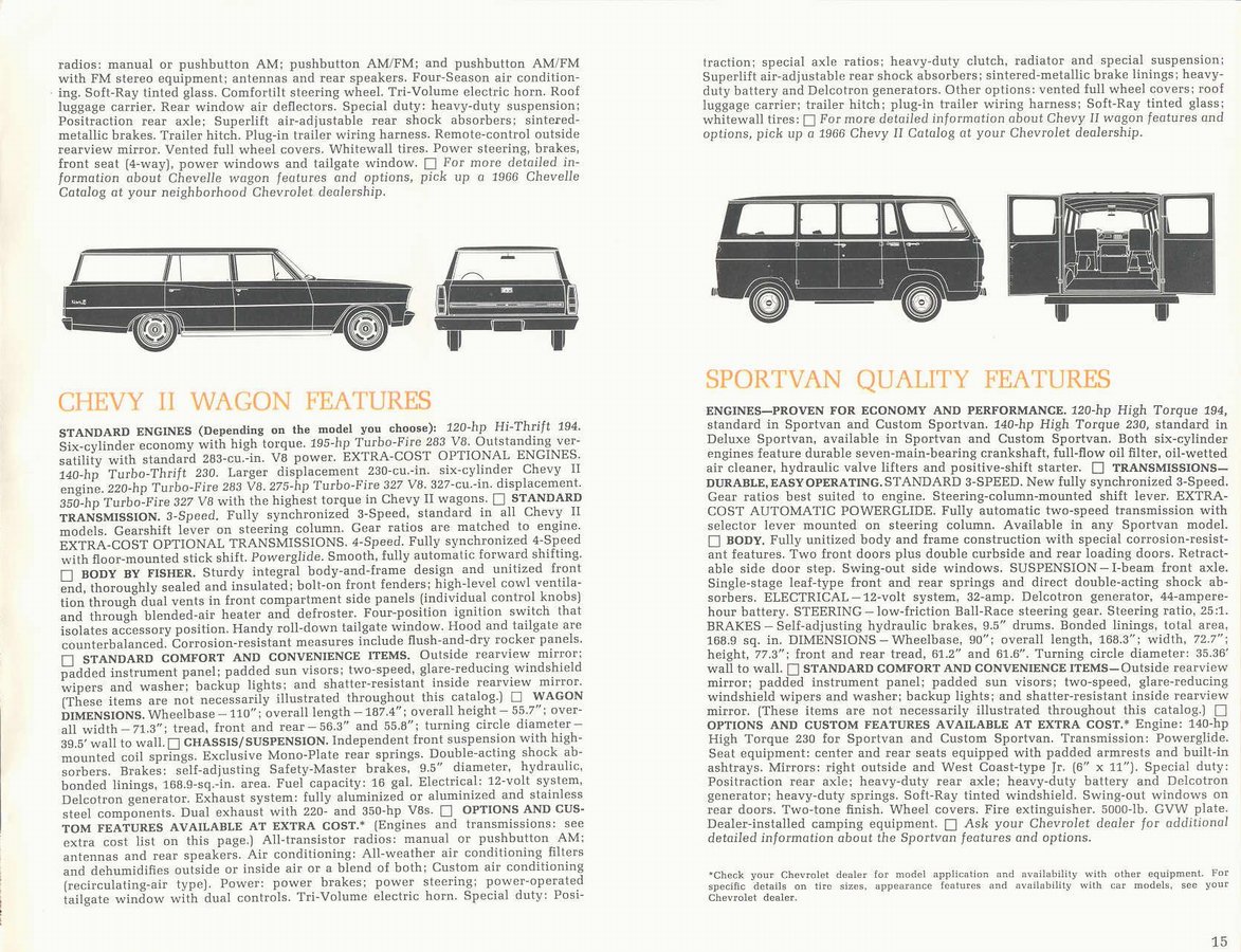 1966 Chevrolet Wagons Brochure Page 1
